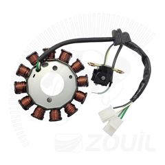 ESTATOR BIZ 125 EX 18>24