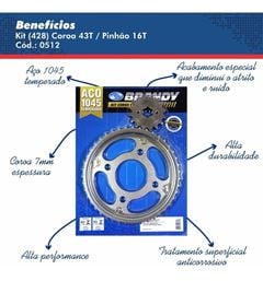 COROA Z43 / PINHAO Z16 TITAN 150 >14 FAN 150 14>