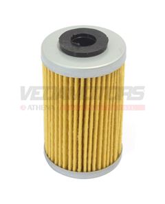 FILTRO DE OLEO KTM DUKE 200 2012 > 2016